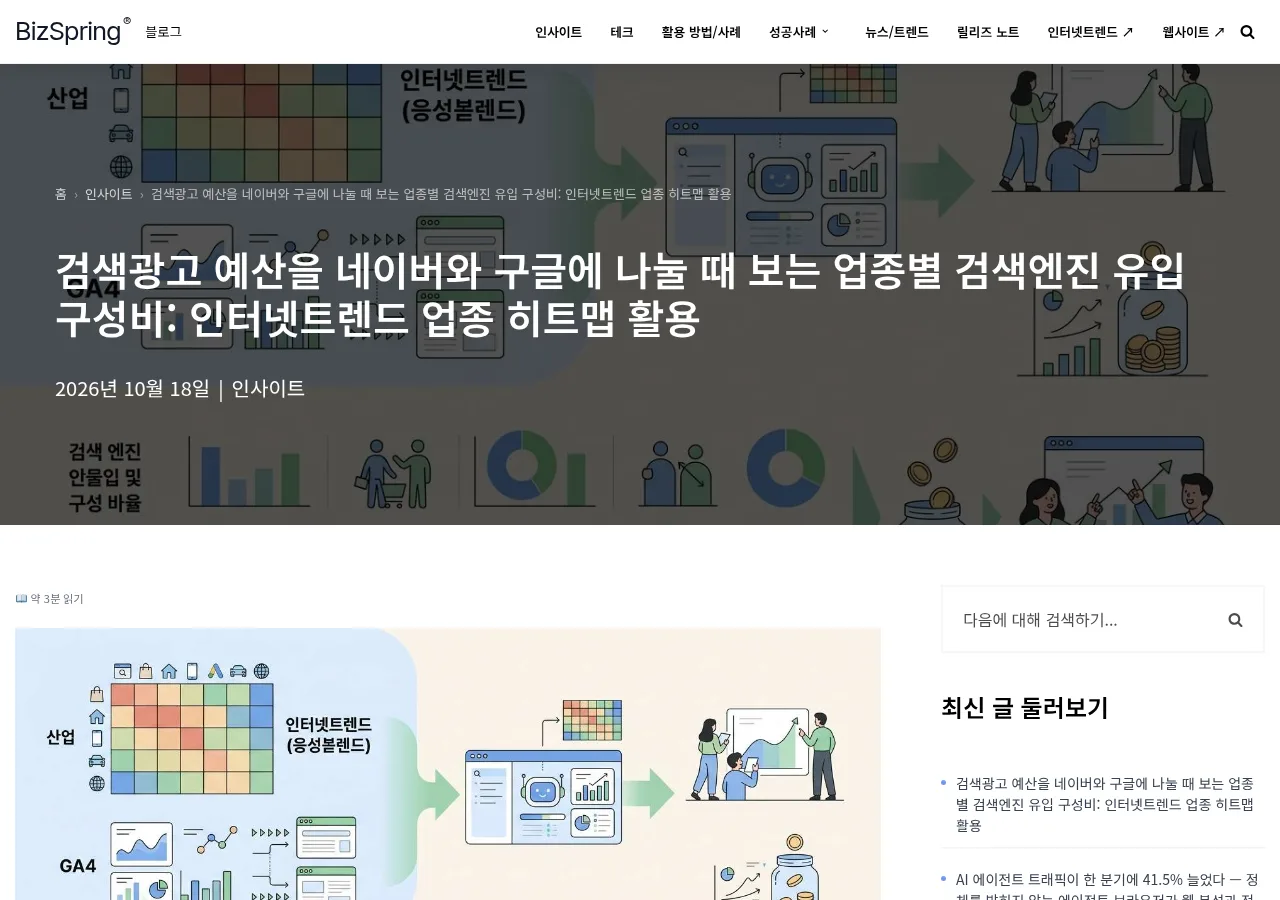 비즈스프링 블로그에 발행한 글 화면: 검색광고 예산을 네이버와 구글에 나눌 때 보는 업종별 검색엔진 유입 구성비: 인터넷트렌드 업종 히트맵 활용