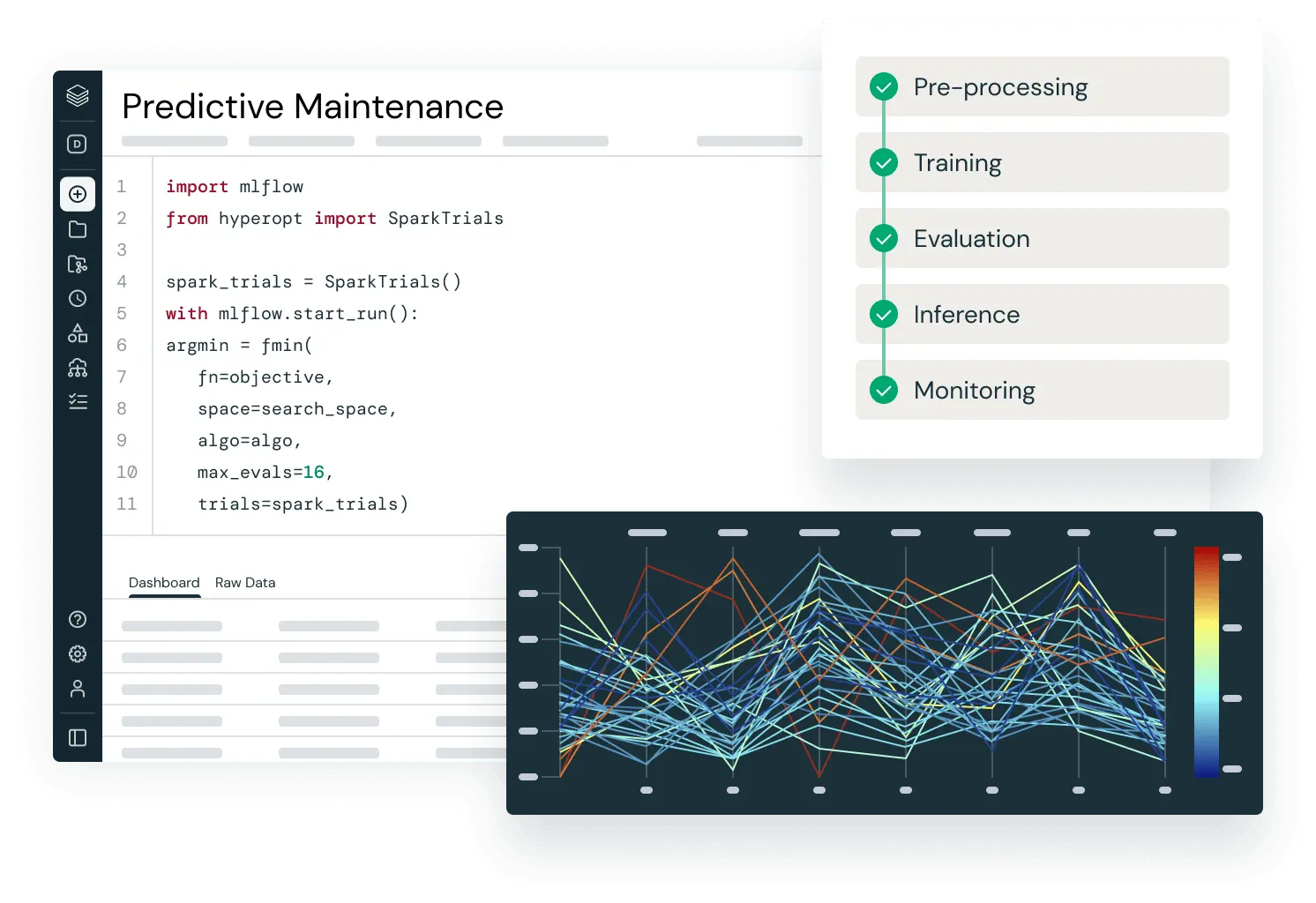 Databricks 데이터 인텔리전스 플랫폼