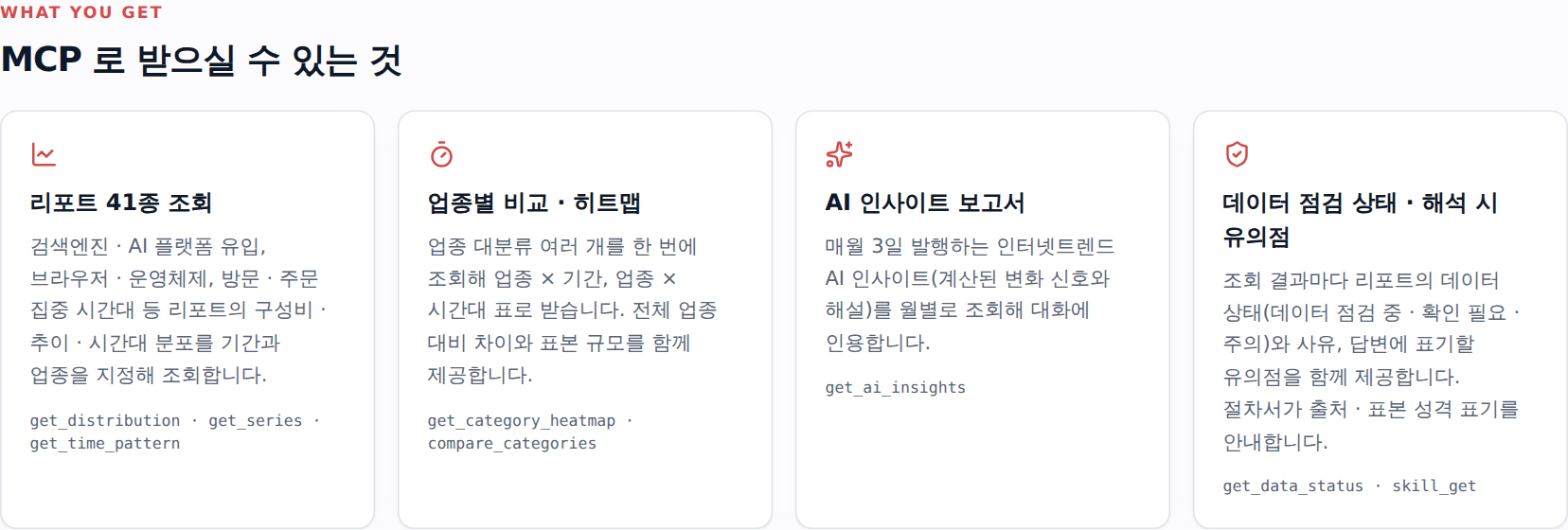 인터넷트렌드 MCP 로 받을 수 있는 리포트 · 업종 히트맵 · AI 인사이트 · 데이터 점검 상태 안내